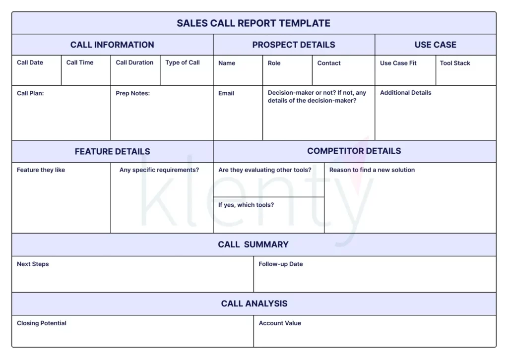 sales call reporting free template