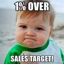 image of a meme about the sales target