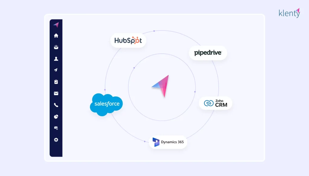 Klenty's integrations with 5 CRMs