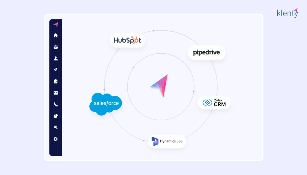Top 5 CRM integrations with Klenty