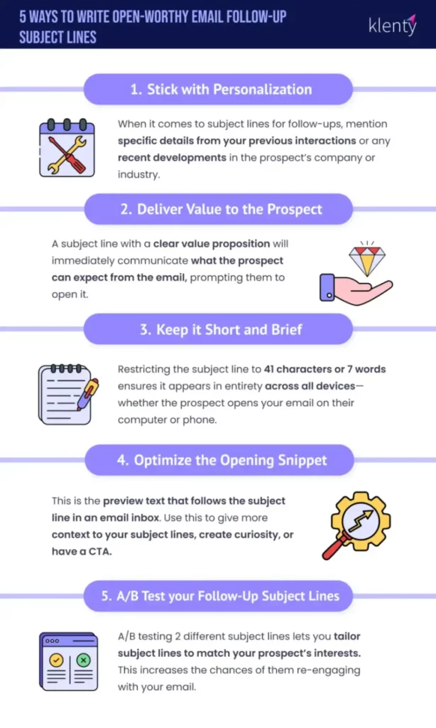 Infographic on 5 Effective Strategies for Crafting Follow-Up Email Subject Lines 