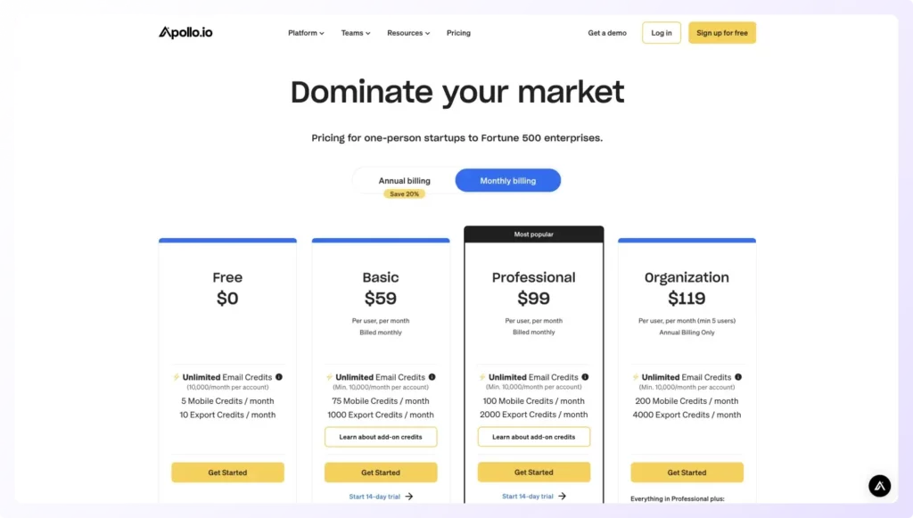 Apollo.io Monthly Pricing