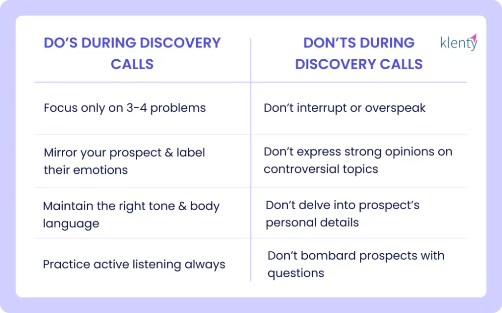 Do's and don'ts during discovery call