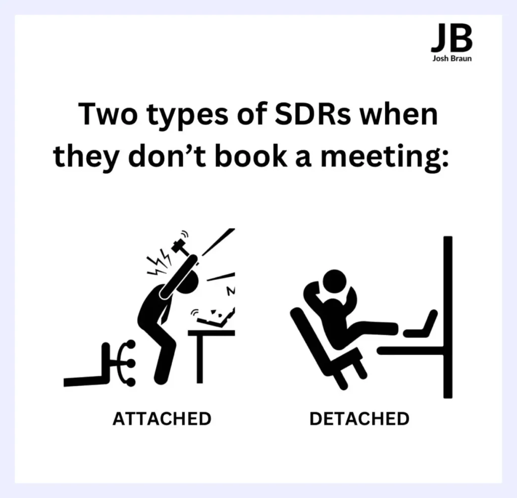 Two Types of SDRs When they Don't Book a Meeting