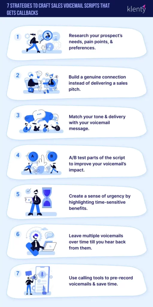 8 steps for nailing your sales voicemail scripts 