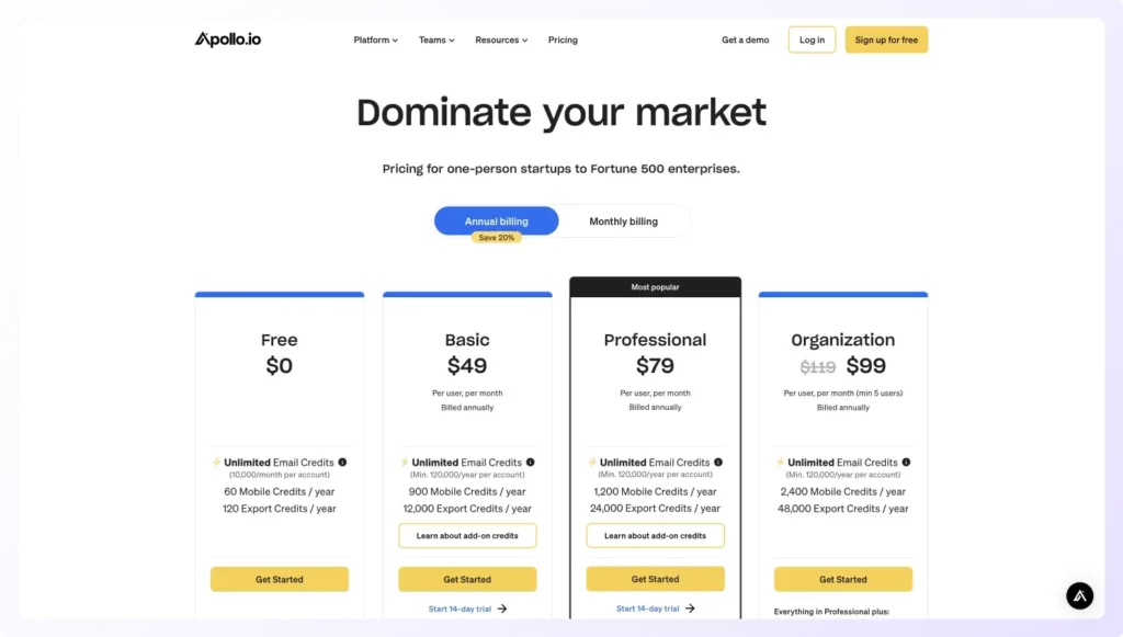 Apollo.io pricing for annual plans showing features and comparison