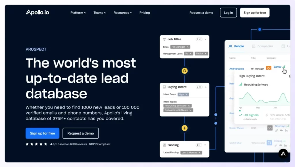 CFO email list provider apollo.io landing page