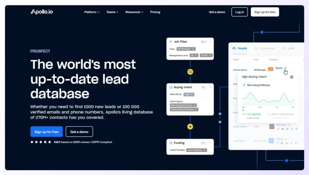 CMO email list provider Apollo.io landing page