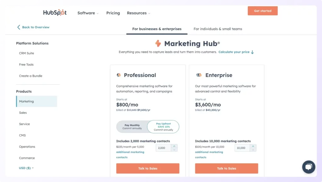 Hubspot Pricing for For Businesses and Enterprises