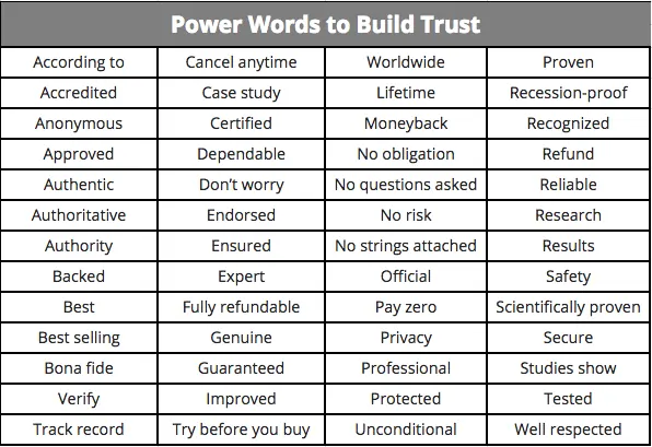 Power words to build trust