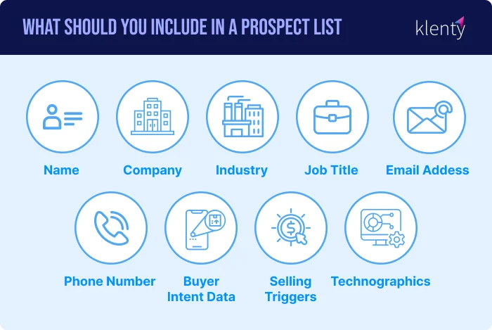 Infographic representation on what should you include in a sales prospect list