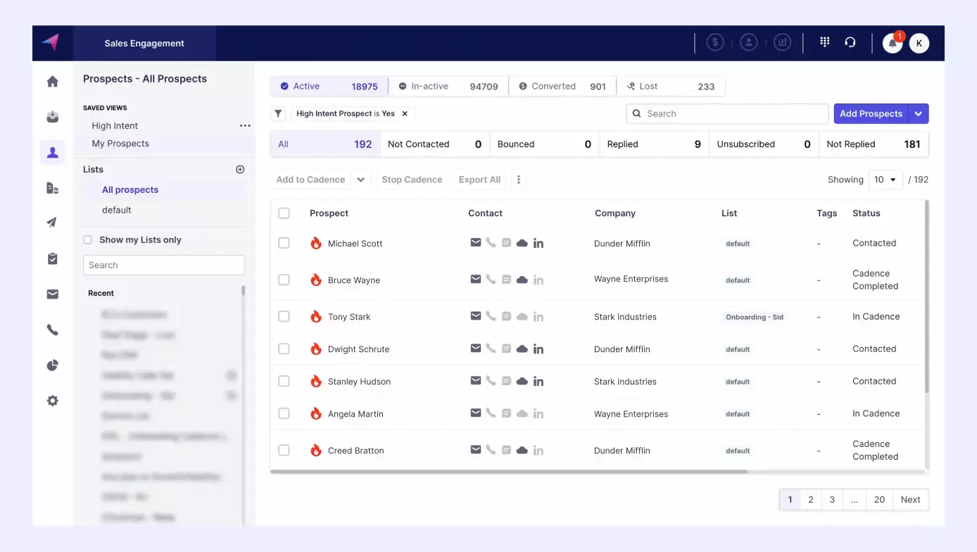 screenshot of Intent Scoring of hot prospects