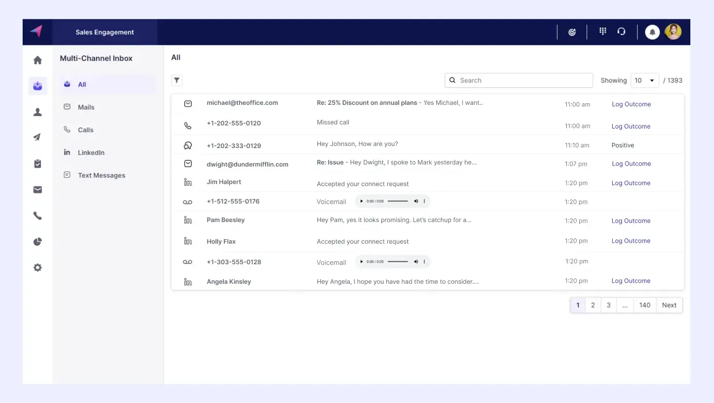 Single unified view of all responses