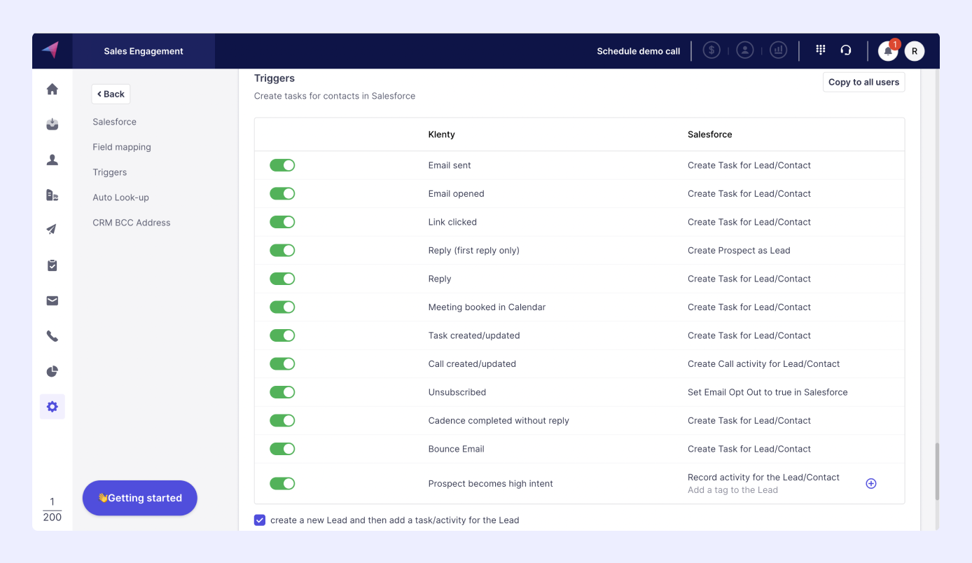 synchronization between Klenty and Salesforce for easy updation 