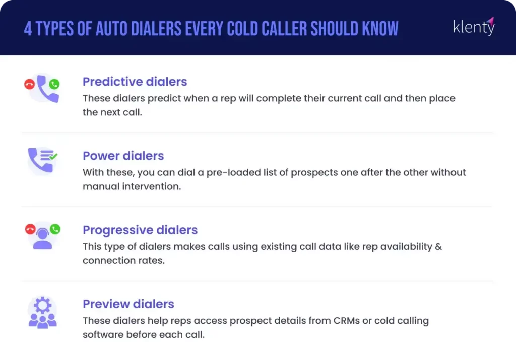 4 Types of Auto Dialers Every Cold Caller Should Know