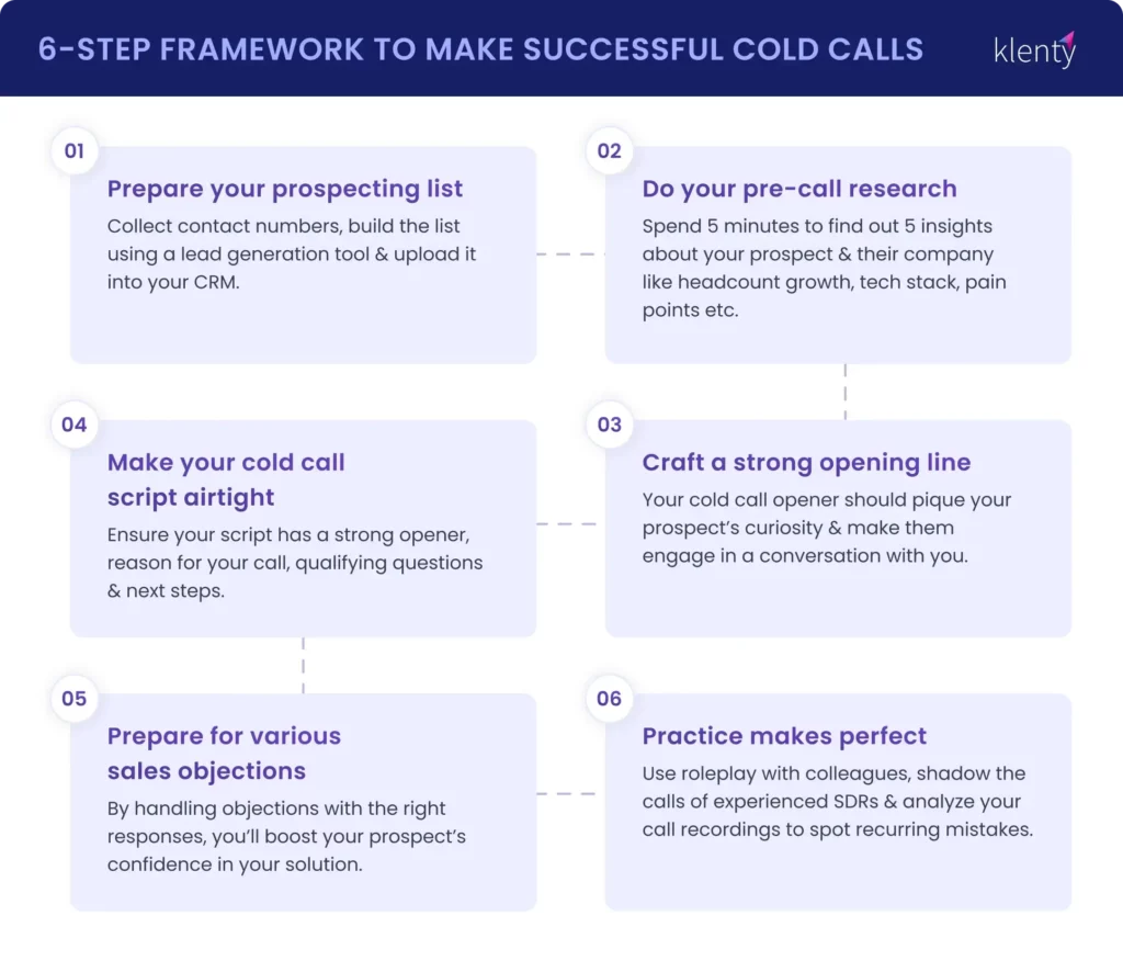 6 steps for how to make cold calls
