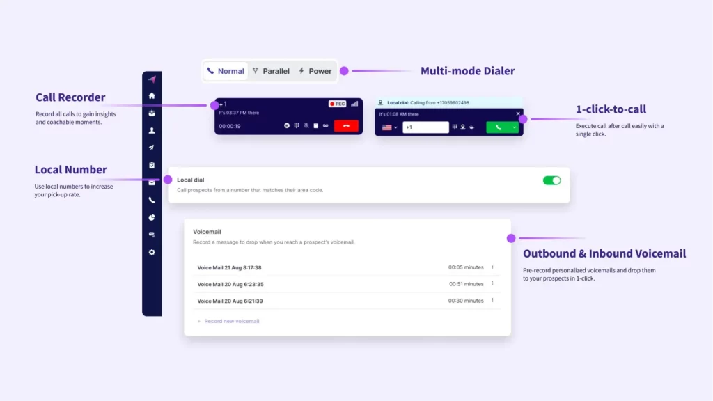 Klenty's sales dialer and ProspectIQ function representation