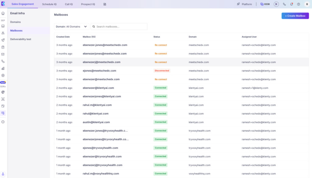 Email Volume & Scale