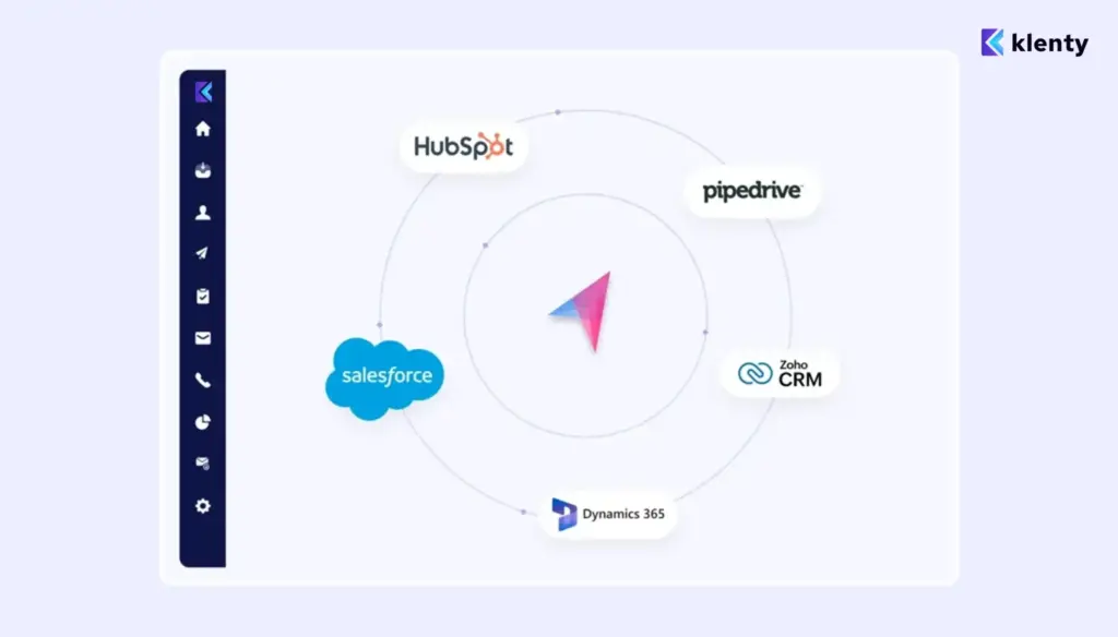 Native CRM Integrations