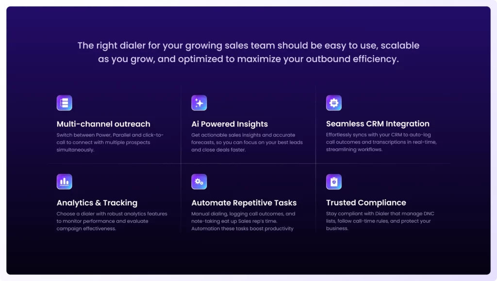 how to choose the right dialer for your sales teams