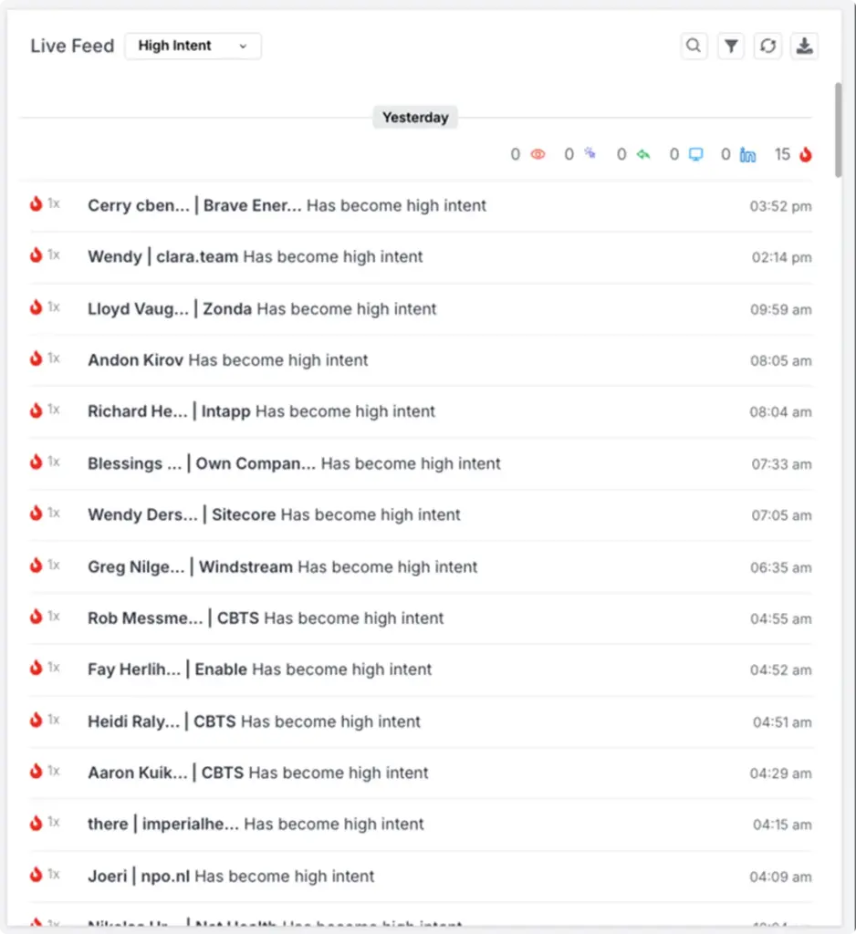 High-Intent Detector