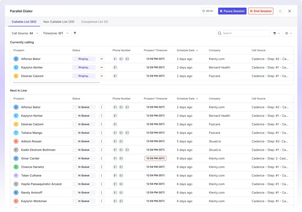 Parallel dialer session showing multiple outbound calls placed simultaneously with live call connection 