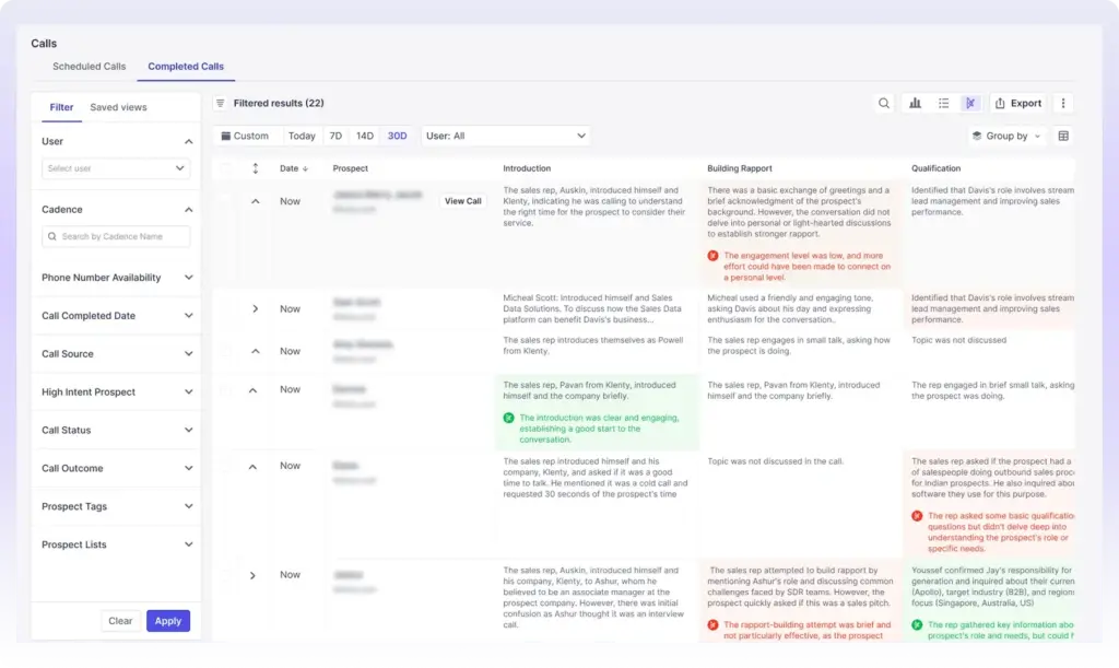 Sales talk track table for parallel dialer calls showing opening pitch, qualification questions, objection handling, and closing script.