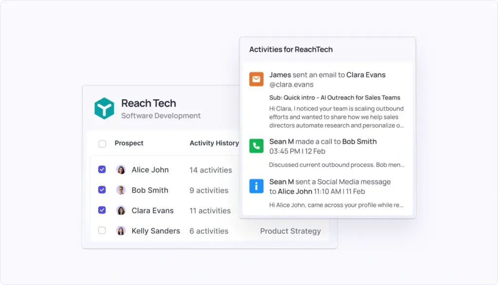 Outreach Methodology (Multi-Threading)